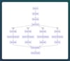 Building a Multimodal Data Processing Pipeline with Kafka, Airflow, and SageMaker