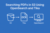 Searching PDFs in S3 Using OpenSearch and Tika