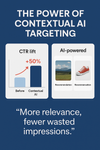 AI-Powered Content Recommendations for AdTech
