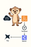 Build a Model Context Protocol (MCP) Server on S3 using Lambda, Temporal, Ray, and Qdrant