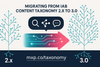 Migrate from IAB Content Taxonomy 2.x to 3.0 (Free Open-Source Mapper + CLI Tool)