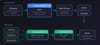 Multimodal Image Search with SigLIP and RRF